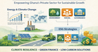 How ICACE empowers private sector to integrate climate action and ESG for resilient growth