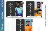 Three nominated for Ghana Premier League Goalkeeper of the Month award