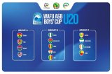 WAFU A and B U-20 Boys’ Cup postponed indefinitely
