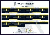 Fixtures released for 2025 Elite U15 Boys Colts Championship