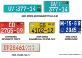 DVLA to abolish use of year registration on vehicle number plates