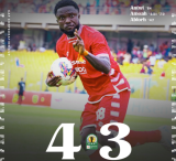 CAF CC: Albert Amoah nets twice as Kotoko beat Kwara United 4-3 in Accra
