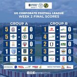 UG Corporate League: GCAA and GAFOSC dominate Group A while GOIL and UG secure first wins