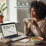 A Question from a Reader on Fasting – and my Response based on the evidence