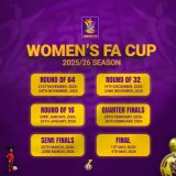 GFA releases 2025/26 Women’s FA Cup calendar with expanded format
