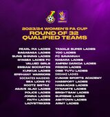 Women’s FA Cup: 32 Teams confirmed for Round of 32