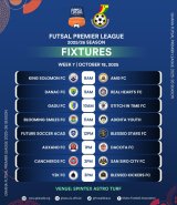 Futsal Premier League returns with packed schedule at Spintex Astro Turf