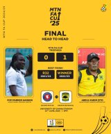 Imax Media to produce MTN FA Cup final between Asante Kotoko and Golden Kick