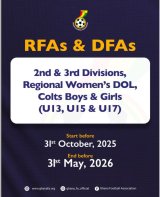 GFA confirms October 31 deadline for RFA, DFA competitions kick-off