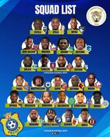 Desabre names strong 26-man DR Congo squad for AFCON 2025 in Morocco
