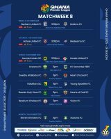 GFA confirms live TV coverage for three Ghana Premier League matches on Matchday 8