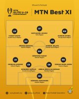 Eastern, Greater Accra shine in MTN Elite U19 Team of the Tournament