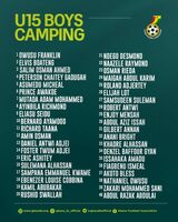 Ghana U-15 BoysÂ begin camp in Hohoe ahead of WAFU-B African Schools Football Championship (…)