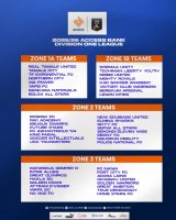 GFA confirms teams for 2025/26 Division One League