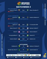 GFA confirms live broadcast line-up for Ghana Premier League matchday 3