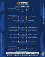 Broadcast schedule announced for Ghana Premier League matchday 5