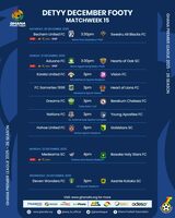 Ghana FA announces live TV fixtures for Premier League Matchday 15