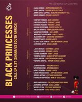 31 Black Princesses invited to camp ahead of South Africa World Cup qualifier