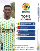 Bibiani Gold Stars’ Samuel Attah Kumi leads early Ghana Premier League scorers chart