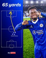 Fatawu Issahaku sets Championship record with extraordinary 65-yard strike