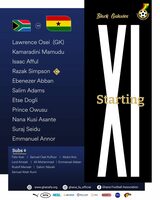 Mingle Ocansey names Black Galaxies starting XI for South Africa friendly
