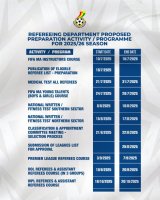 Refereesâ€™ Department outlines 2025/26 season training schedule