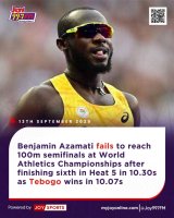 2025 World Athletics Championships: Azamati finishes sixth in Heat 5