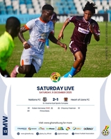 2025/26 GPL: Nations FC fight back to claim 2-1 win over Heart of Lions