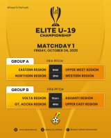 MTN Elite U-19 Championship kicks off in Prampram on Friday