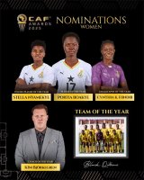 CAF Awards 2025: Black Queens get multiple nominations