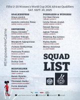 Black Princesses depart for Tunisia ahead of FIFA U-20 Womenâ€™s World Cup qualifier
