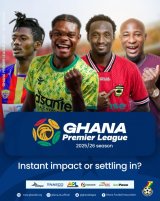 Ghana Premier League 2025/26 season preview: A fierce battle ahead