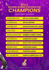 Ten teams secure qualification for Women’s Division One championship