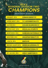 Eight clubs secure promotion to 2025/26 Access Bank Division One League