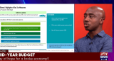 Deloitte Africa unpacks Mid-Year Budget Review – Watch Yaw Lartey’s full analysis