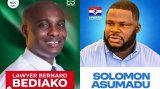 NDC’s Bernard Baidoo projected to win Akwatia by-election – Global InfoAnalytics