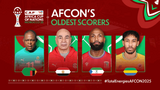 AFCON 2025: Aubameyang and Nsue make history among oldest goalscorers
