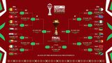 AFCON 2025 Round of 16 fixtures confirmed as knockout stage begins
