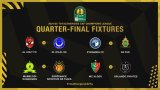 CAF Champions League quarter-final draw: Al Ahly to face Al Hilal