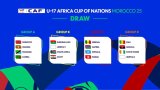 CAF holds draw for 2025 U-17 AFCON in Morocco