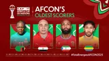 AFCON 2025: Aubameyang and Nsue make history among oldest goalscorers