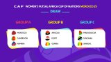 CAF holds draw for inaugural Women's Futsal AFCON in Morocco