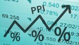 Producer Price Inflation drops sharply to 10.2% in May 2025