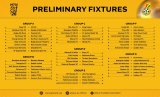 Excitement builds as 2025/26 MTN FA Cup preliminary round draw sets up thrilling matches across (…)